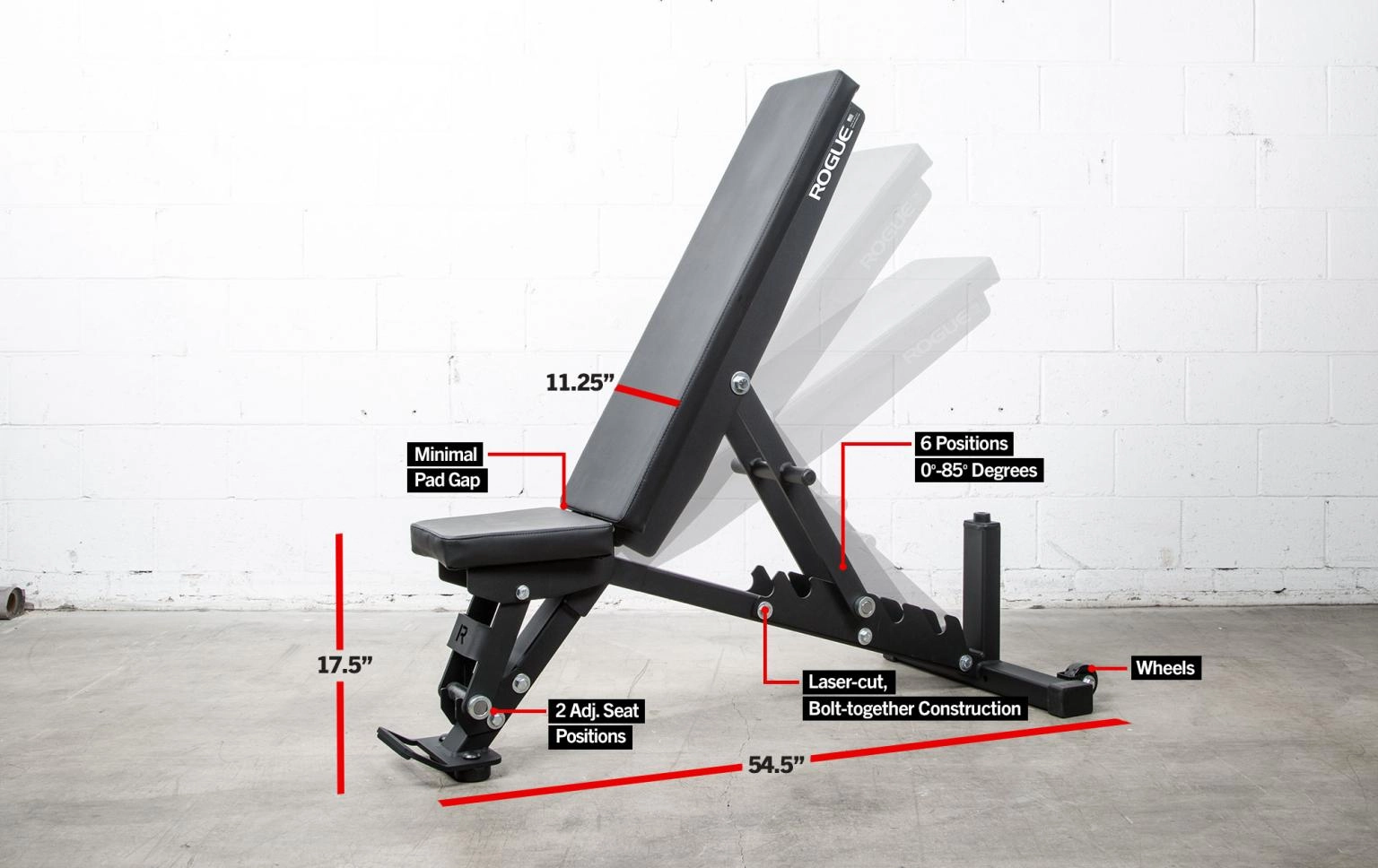 Rogue Adjustable Bench 2.0 Review You should know