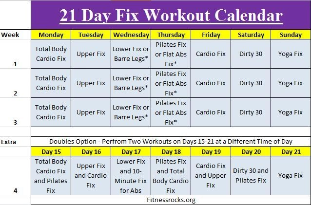 21 Day Fix Workouts - Get Fit in Just 21 Days