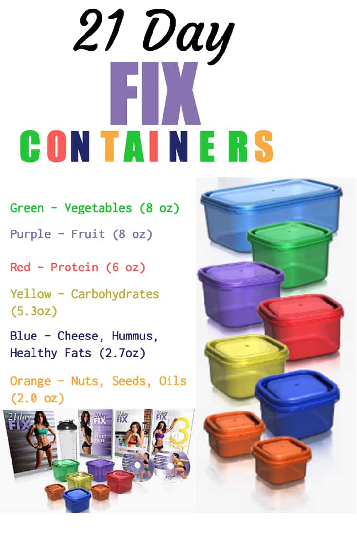 21 Day Fix Container Sizes Guide and Review  21 day fix chart, 21 day fix,  21 day fix diet