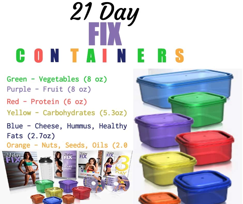 21 Day Fix Nutrition Plan - How it Works (Containers Explained