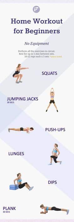 Bodyweight Routines For Women 2021 Simple And Easy To Do